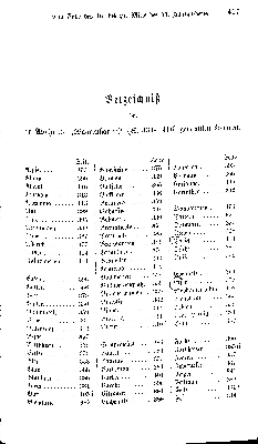 Vorschaubild Seite 417