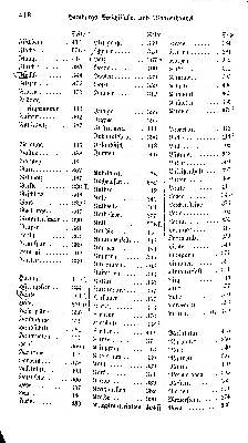 Vorschaubild Seite 418