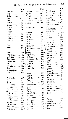 Vorschaubild Seite 419