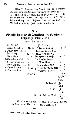 Vorschaubild Seite 316