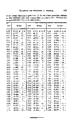 Vorschaubild Seite 137