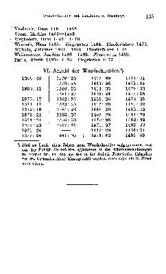 Vorschaubild Seite 165