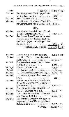 Vorschaubild Seite 137