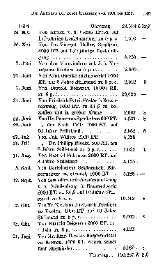 Vorschaubild Seite 139