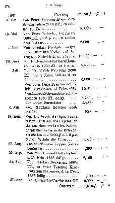 Vorschaubild Seite 174