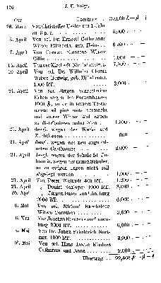 Vorschaubild Seite 176