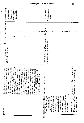 Vorschaubild Seite 191