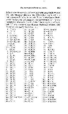 Vorschaubild Seite 215