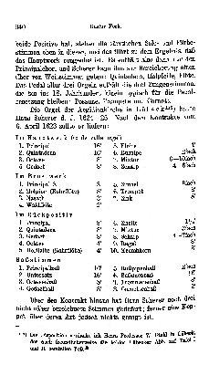 Vorschaubild Seite 340