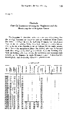 Vorschaubild Seite 143