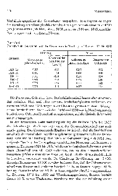 Vorschaubild Seite 118