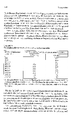 Vorschaubild Seite 152