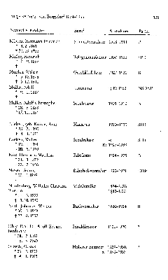 Vorschaubild Seite 135