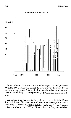 Vorschaubild Seite 174