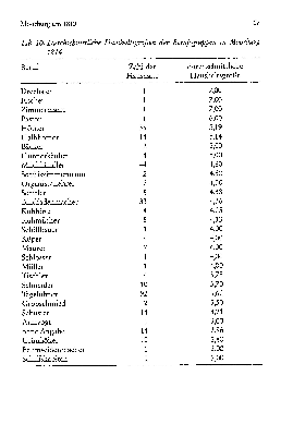 Vorschaubild Seite 67