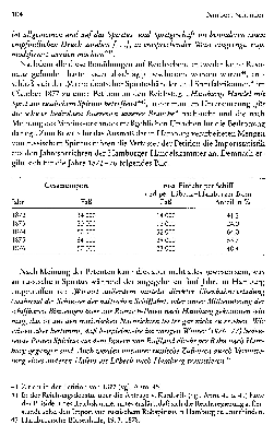 Vorschaubild Seite 104