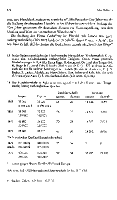 Vorschaubild Seite 132