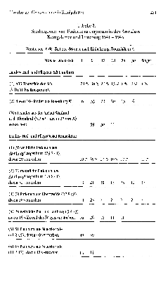 Vorschaubild Seite 231