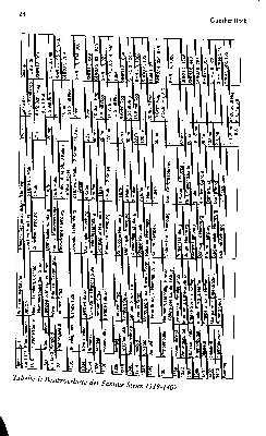 Vorschaubild Seite 28