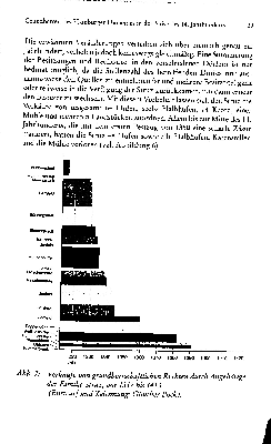 Vorschaubild Seite 29