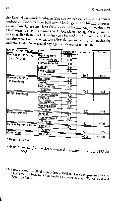 Vorschaubild Seite 40