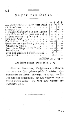 Vorschaubild Seite 438