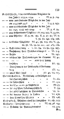 Vorschaubild Seite 533