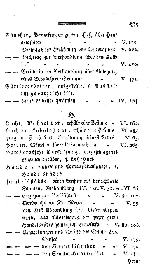 Vorschaubild Seite 535