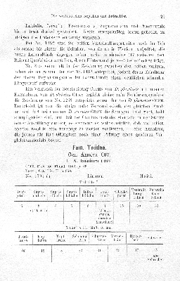 Vorschaubild von 1. A. taeniura Cope.