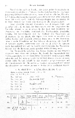 Vorschaubild von 2. A. riisii Reinh, u. Lütk. (Tafel II. Fig. 7, 9)