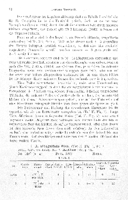 Vorschaubild von 3. A. alboguttata Boul. (Taf. II. Fig. 6, 8)