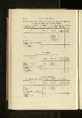 Vorschaubild Seite LVIII