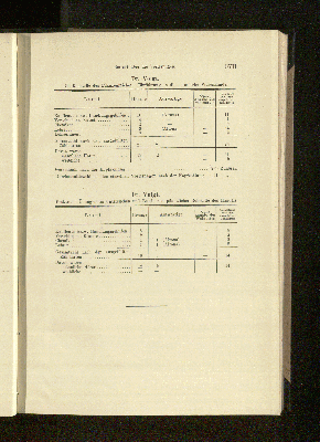 Vorschaubild Seite CVII