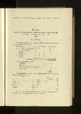 Vorschaubild Seite CCLXXIII