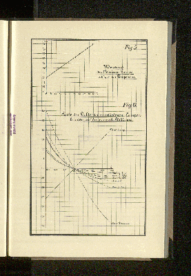 Vorschaubild Seite 25