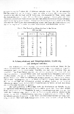 Vorschaubild Seite 5