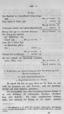 Vorschaubild von I. Anstalten zur Unterbringung und Vermehrung des Privatvermögens.