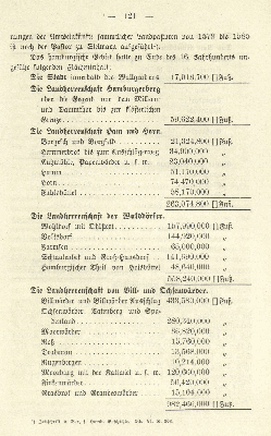 Vorschaubild Seite 121