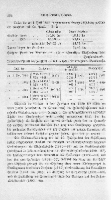 Vorschaubild Seite 166