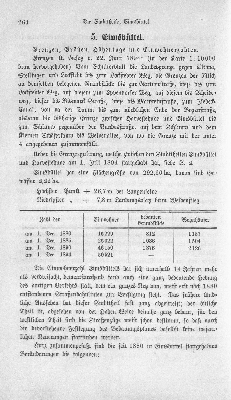 Vorschaubild Seite 264