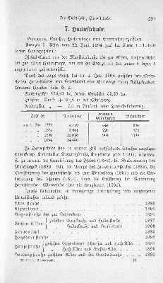 Vorschaubild Seite 289