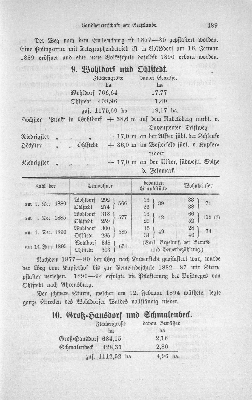 Vorschaubild Seite 489