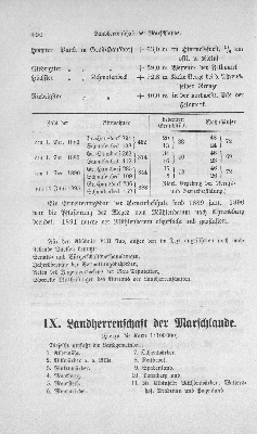 Vorschaubild Seite 490