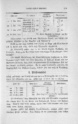 Vorschaubild Seite 549