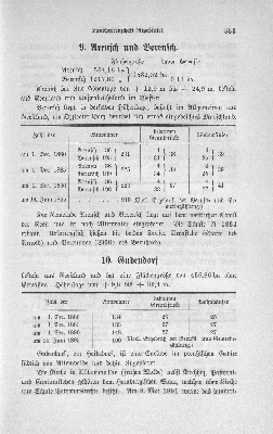 Vorschaubild Seite 553