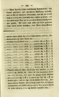 Vorschaubild Seite 189