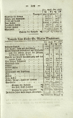 Vorschaubild Seite 219