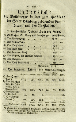 Vorschaubild Seite 213