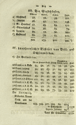 Vorschaubild Seite 214