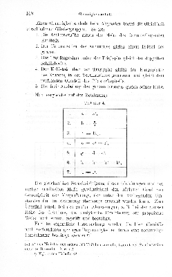 Vorschaubild Seite 168